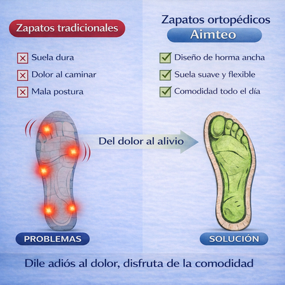 ⏰ ¡30% de descuento hoy! ¡No te lo pierdas! 🔥 Calzado ortopédico de alta calidad con diseño ergonómico y excelente soporte 🦶 Soporte para el arco del pie: ayuda a aliviar el dolor de pies.