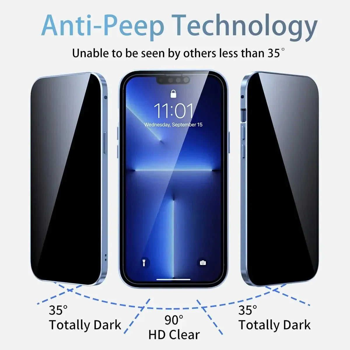 iPhone 🔥Ušetrite 50 % 📱Vylepšený kryt na ochranu súkromia 2026