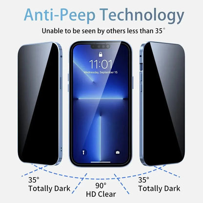 iPhone 🔥Ušetrite 50 % 📱Vylepšený kryt na ochranu súkromia 2026