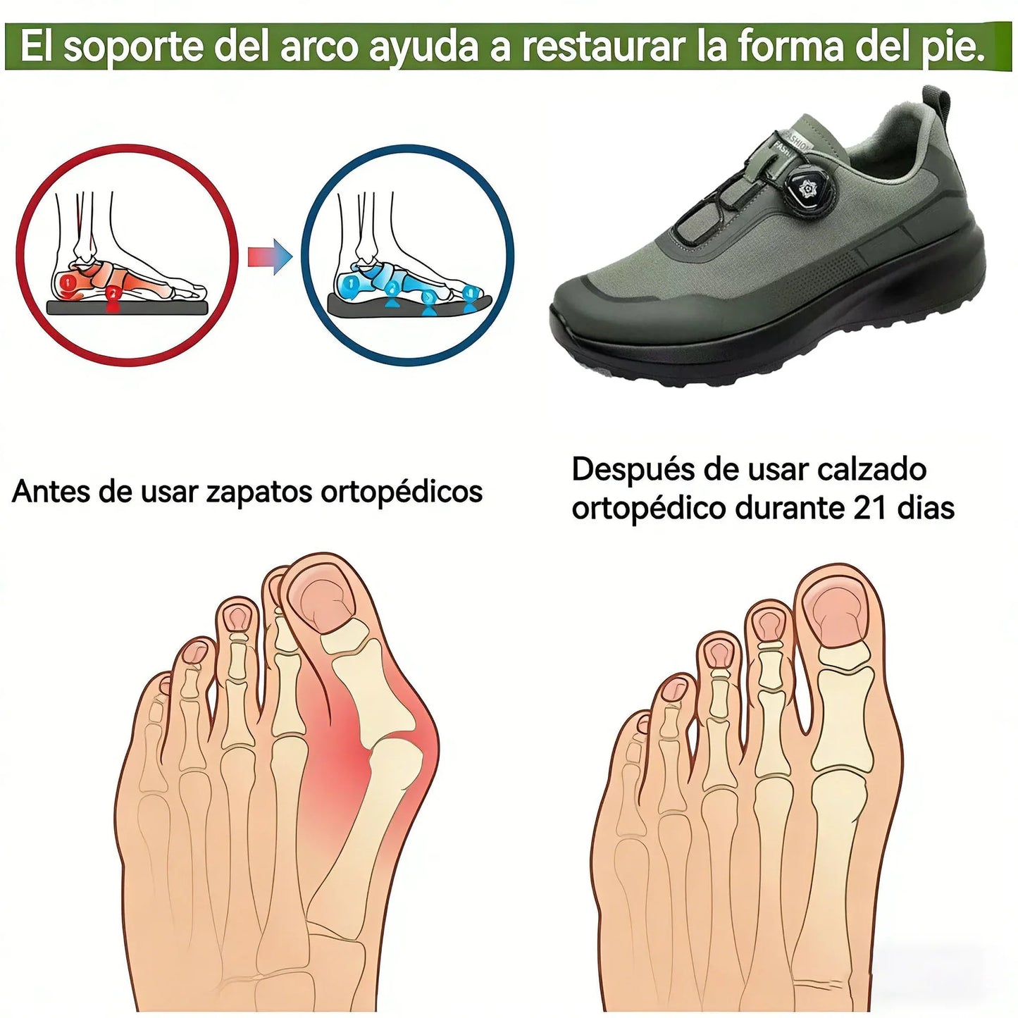 Sandbrove® | Calzado deportivo con certificación médica | Ofrece soporte anatómico para personas mayores | En oferta