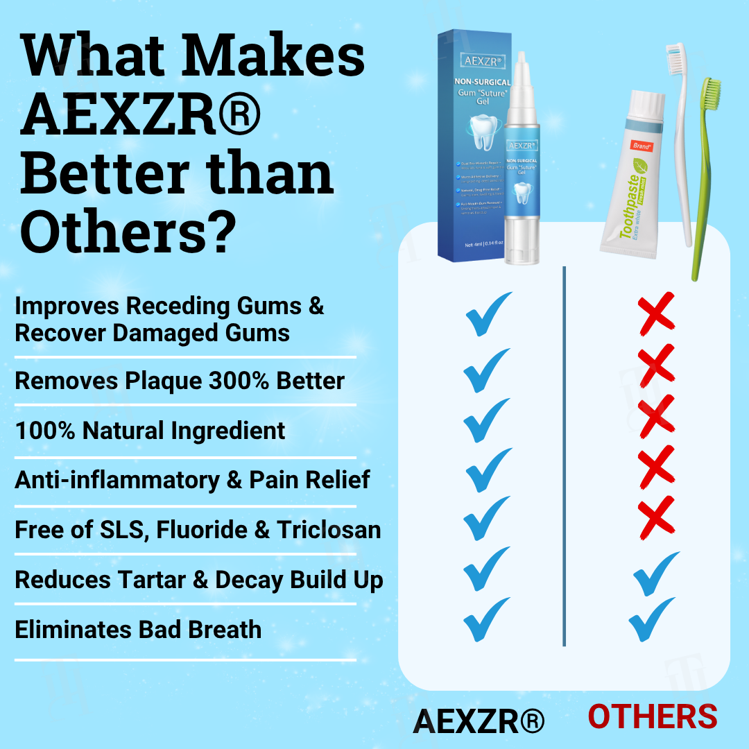 🛡️ Zachráňte si zuby bez chirurgického zákroku! AEXZR® nechirurgický gél na šitie ďasien