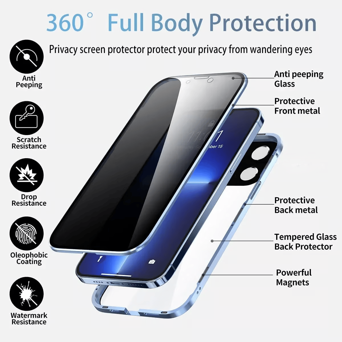 iPhone 🔥Ušetrite 50 % 📱Vylepšený kryt na ochranu súkromia 2026