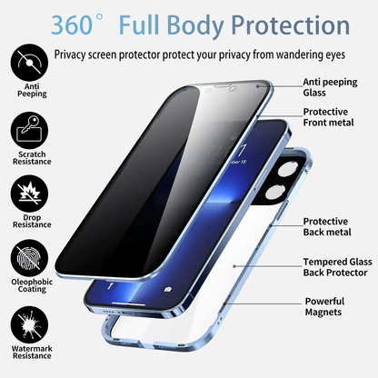 iPhone 🔥Ušetrite 50 % 📱Vylepšený kryt na ochranu súkromia 2026