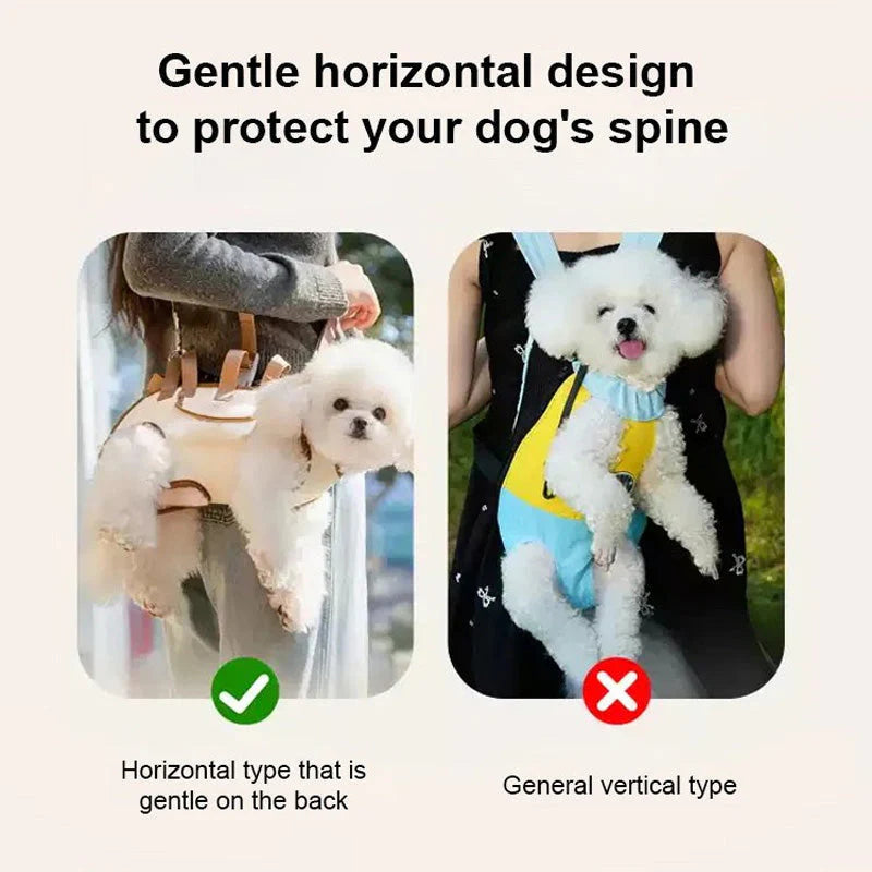 🐕🎒 Prepravka pre domáce zvieratá 2 v 1 - priedušná, bezpečná, pohodlná